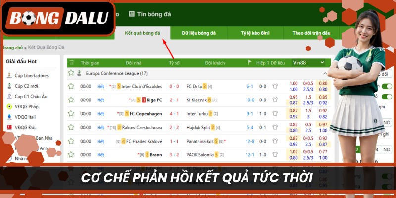 Cơ chế phản hồi kết quả tức thời